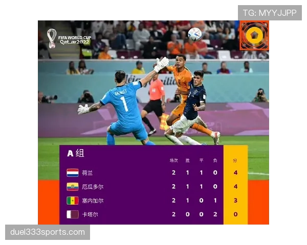 2026世界杯K组积分榜最新情况预测 2026世界杯K组积分榜最新情况预测