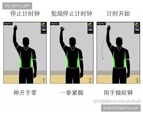 裁判手势详解：常见信号含义与判罚规则对照