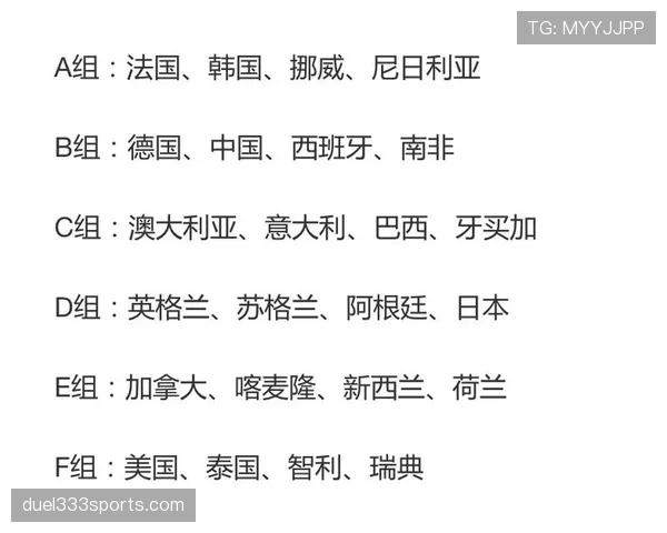 世界杯C组苏格兰出线概率最新公布